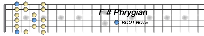 F sharp phrygian copia.jpg